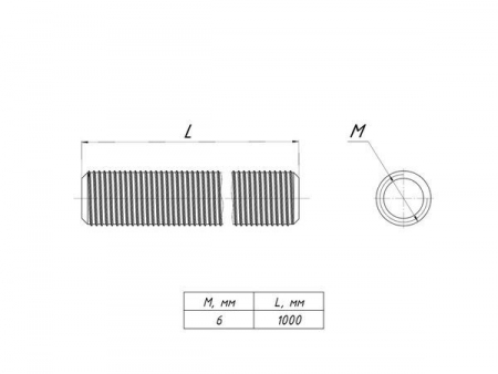 Шпилька М6 L1000 EKF shpm6x1000