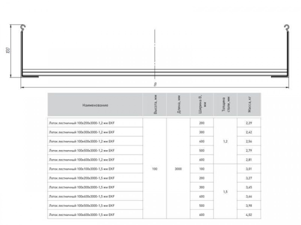 Лоток лестничный 100х400 L6000 1.2мм EKF LT100400x6-1.2