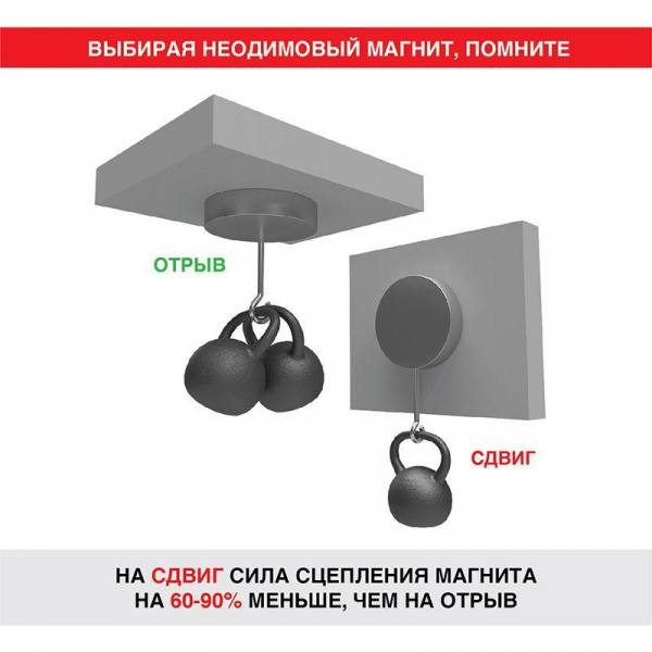 Магнит неодимовый диск 10х3мм с зенковкой 7х3.5мм (блист.6шт) Rexant 72-3601